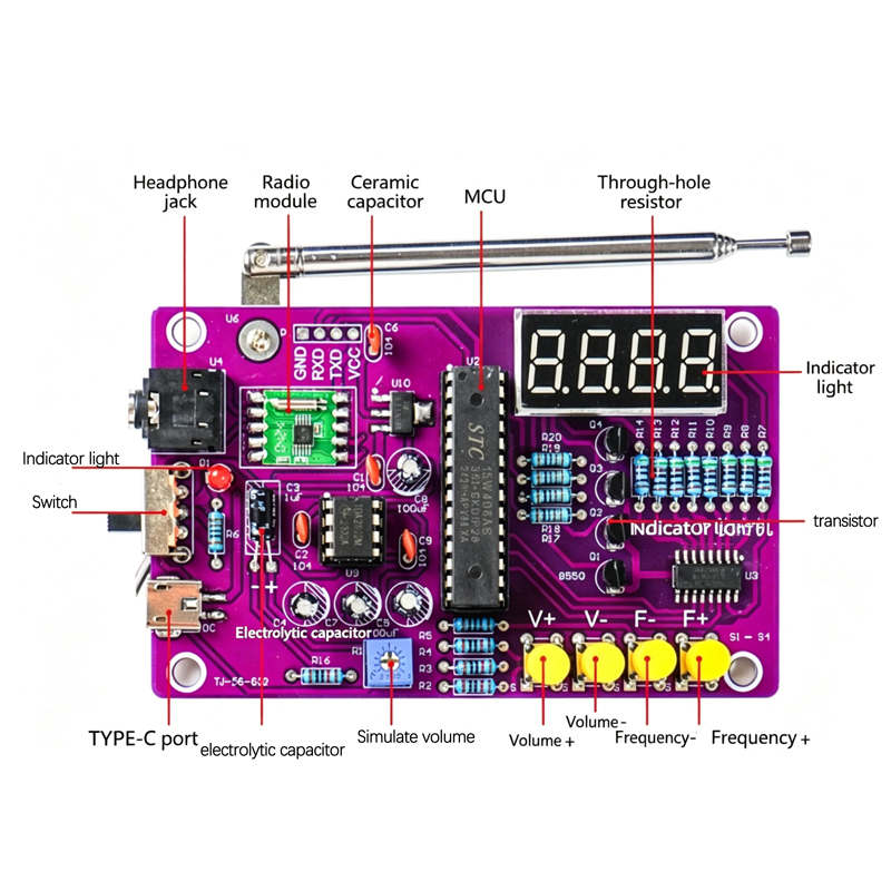 Kit Electrónico de Radio FM DI - Diy Electronics Soldering Kit reseña y precio