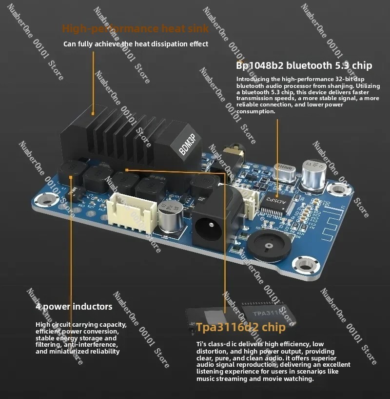 Amplificador Bluetooth 5.3 Por - Diy Electric Car reseña y precio
