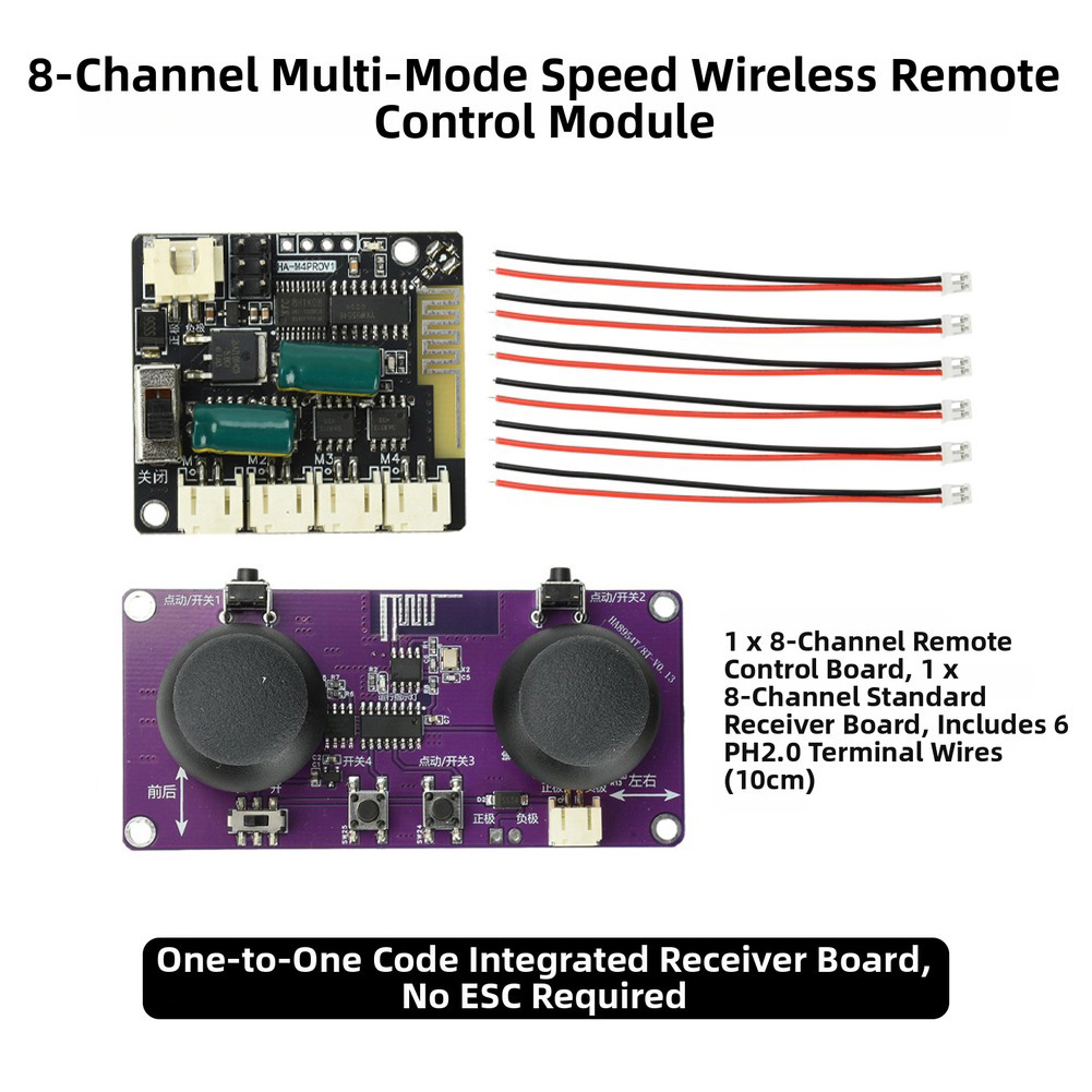 Módulo de Control Remoto Inalá - Diy Boat Electronics reseña y precio